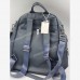 Жіночі рюкзаки 541 light blue