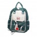 Спортивні рюкзаки S594 green