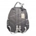 Спортивні рюкзаки S594 gray