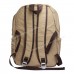 Спортивні рюкзаки YL1006 khaki