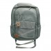 Спортивні рюкзаки N-8806 light green